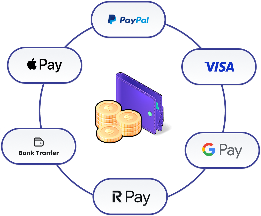 We support over 130 payment methods across the world